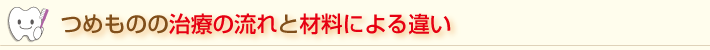 つめものの治療の流れと材料による違い